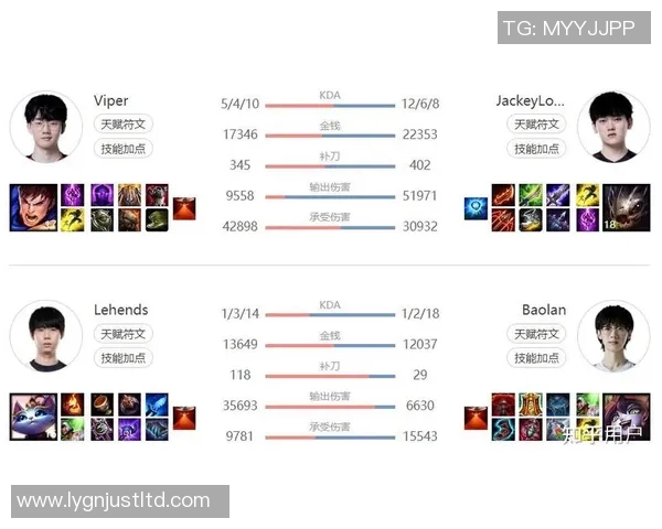 王者荣耀TES战队整体压制分析及其带来的胜负影响探讨