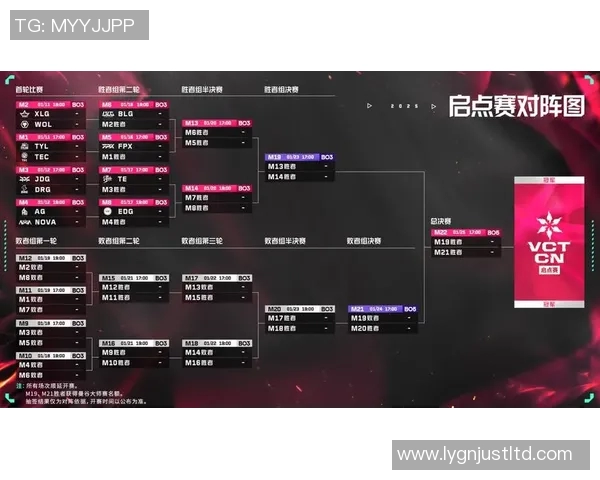电竞比分全明星赛特别报道揭秘JDG战队的辉煌崛起与突破历程