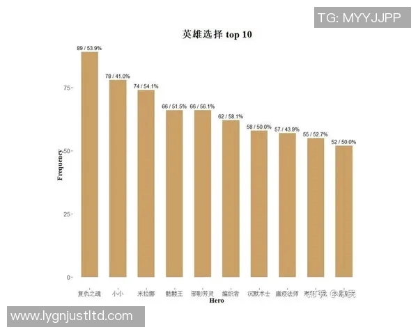电竞数据分析师周丽揭秘DOTA2成功秘诀与未来发展趋势