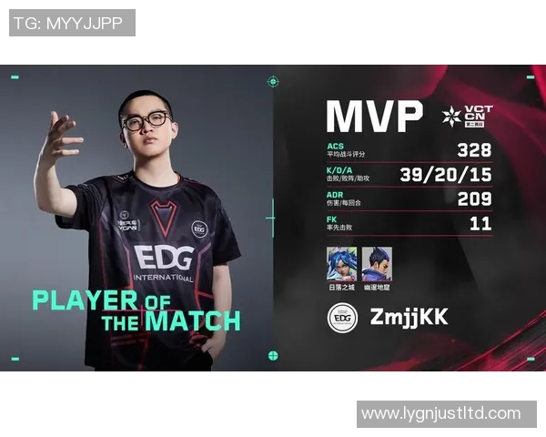 S15电竞总决赛英雄联盟灵活性排名揭晓EDG强势领跑前十名