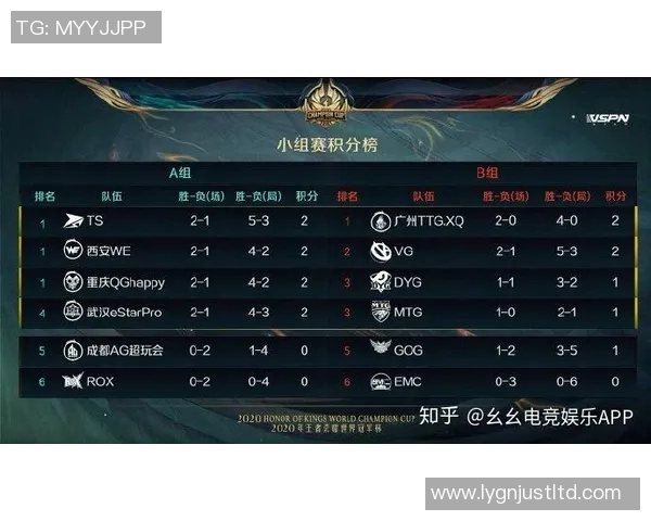 电竞比分CSGO战术TES区域防守体系解析与实战应用探讨