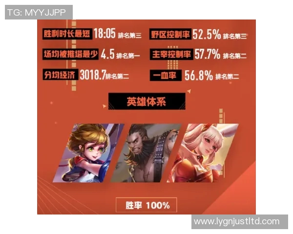 电竞比分热议王者荣耀TES技术变革引发的战术创新与团队协作探讨