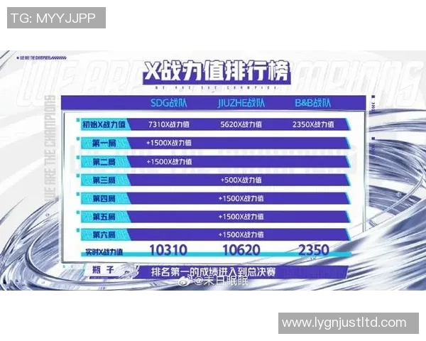 DOTA2最新实力榜单揭晓V5战队强势领跑TOP10引发热议