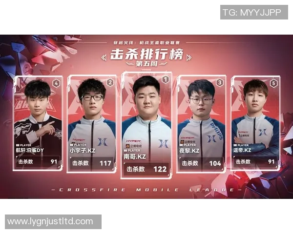 电竞数据电竞比分精英赛积分榜IG强势领跑以90分稳居第一名