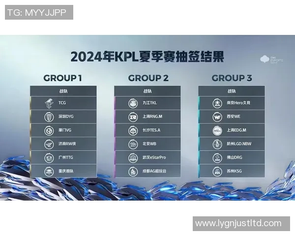 电竞新闻热议王者荣耀TES战队个人能力的变革与未来发展趋势分析